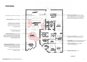 Planned layout of the new Community Hub